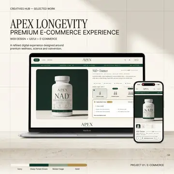 Apex Longevity case study board showing the Shopify storefront on desktop and mobile